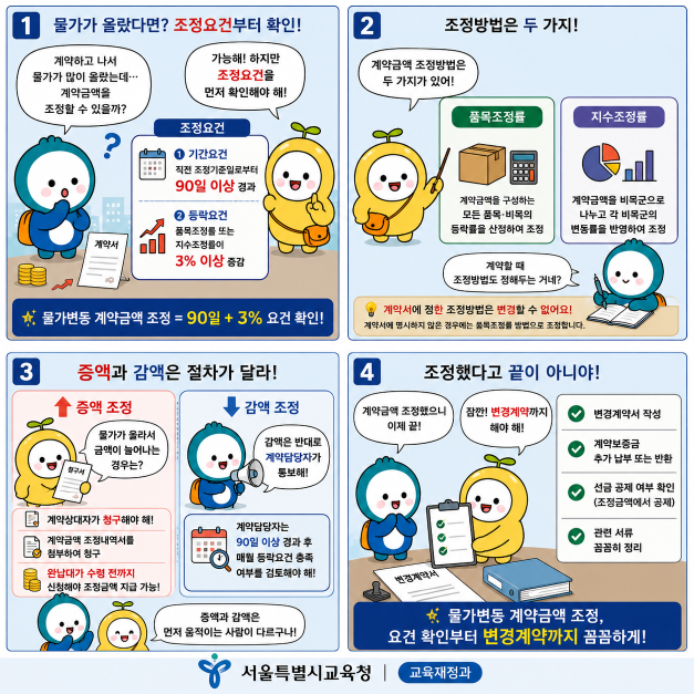 만화 6